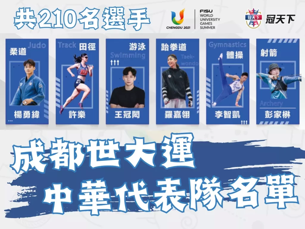 世大運中華隊名單 世大運台灣名單 2023成都世大運