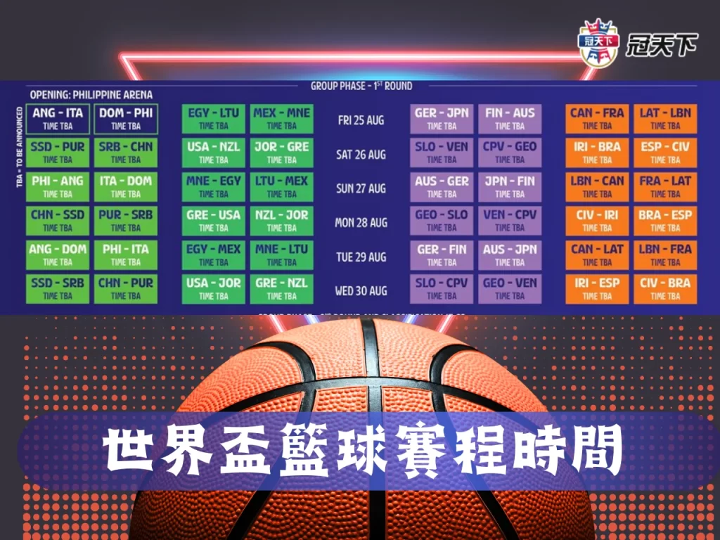 世界盃籃球賽程 FIBA籃球世界盃 世界盃籃球資格賽